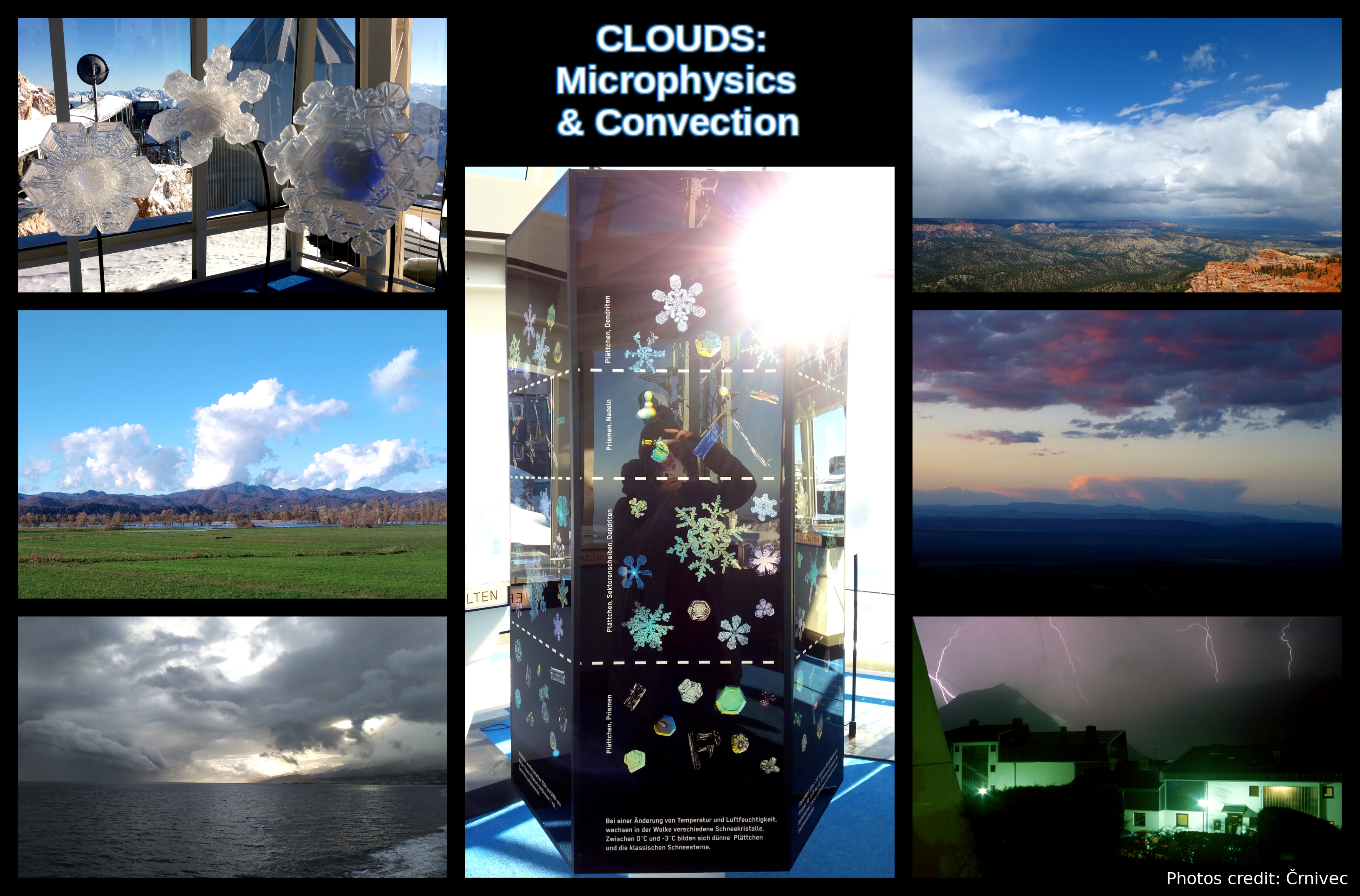 Clouds: Microphysics and Convection
